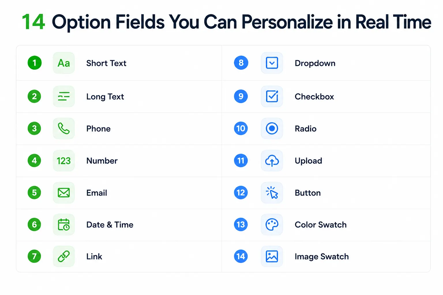14%20supported%20option%20fields%20for%20live%20product%20personalization%20feature%20in%20wowoptions