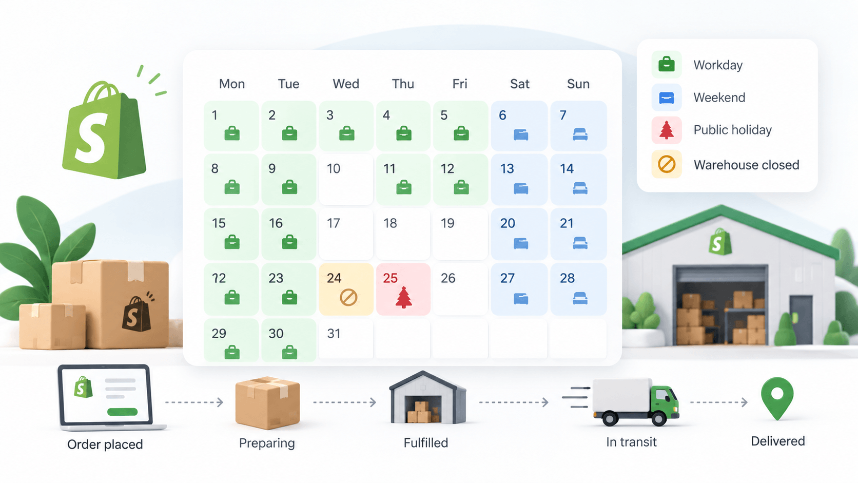 Shopify fulfillment calendar for holidays and nonworking days