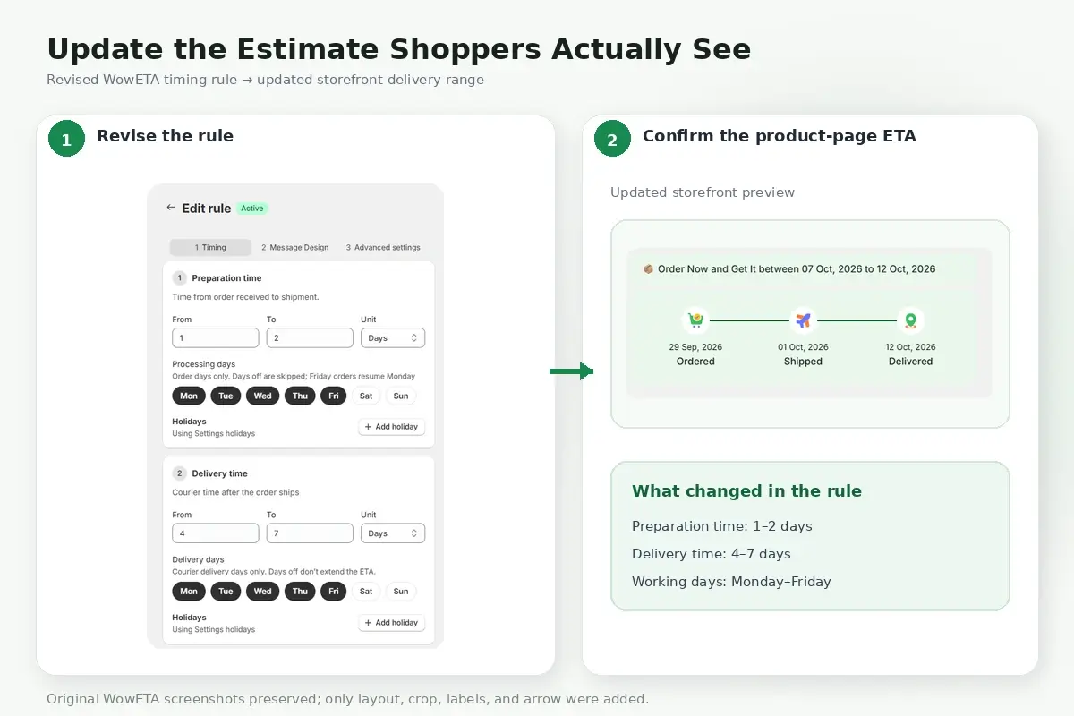 Updating Shopify delivery estimates in WowETA after BFCM