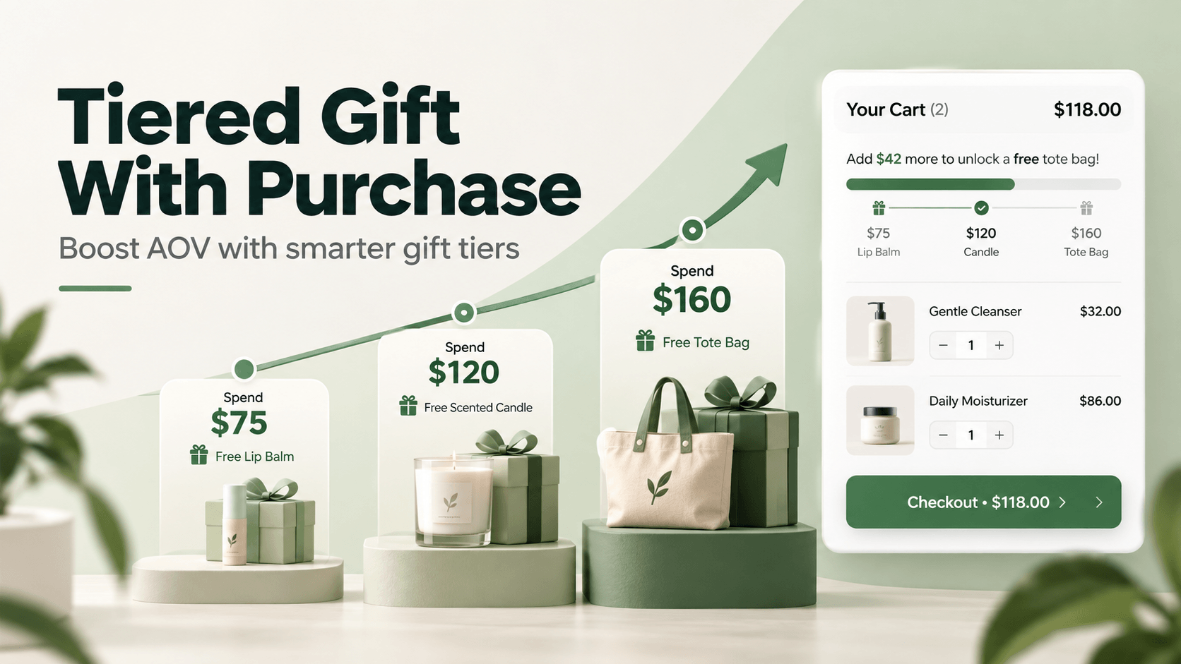 How to Do Tiered Gift With Purchase on Shopify (Step-by-Step)