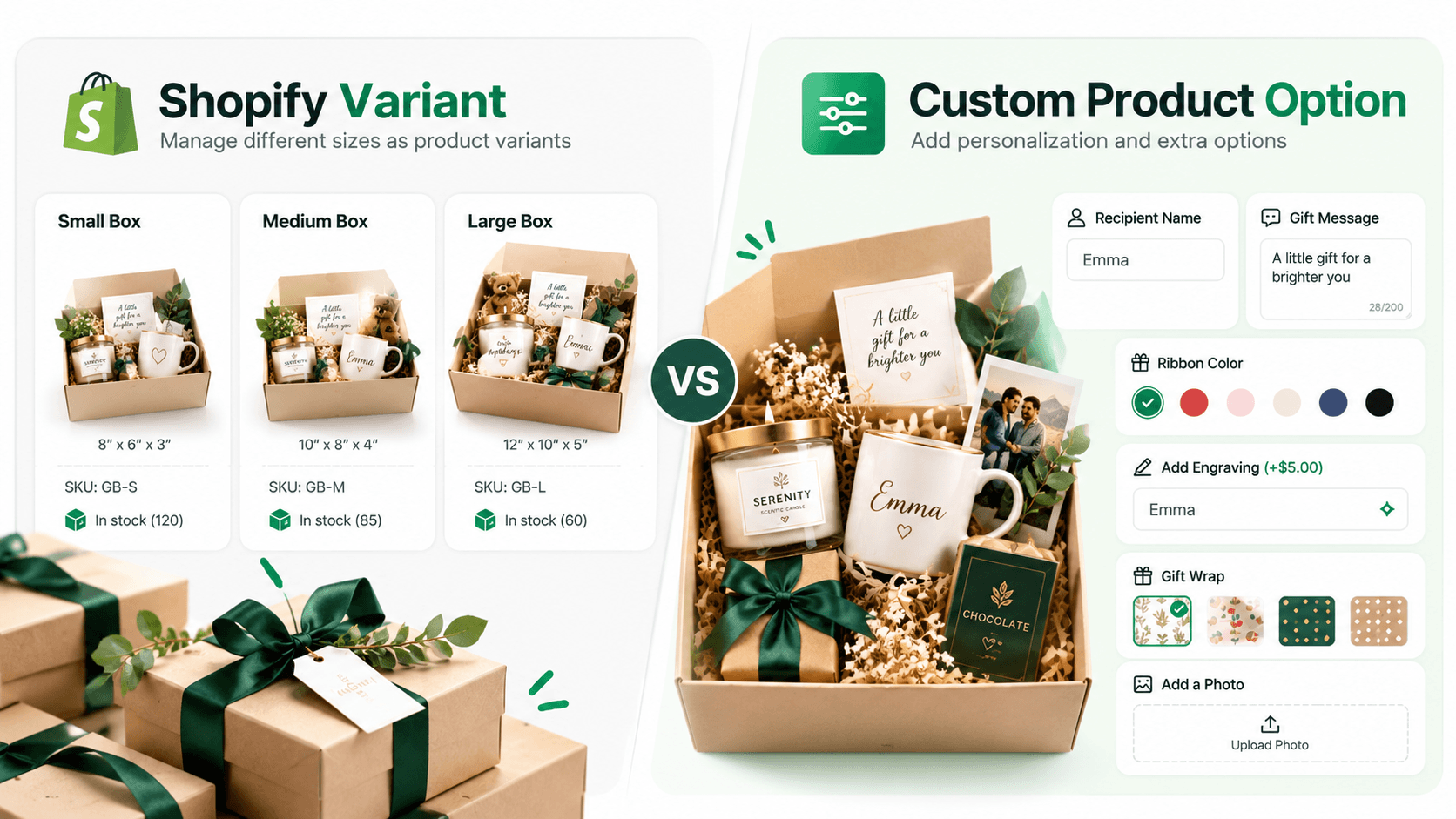 Shopify variants vs custom product options for a personalized gift box