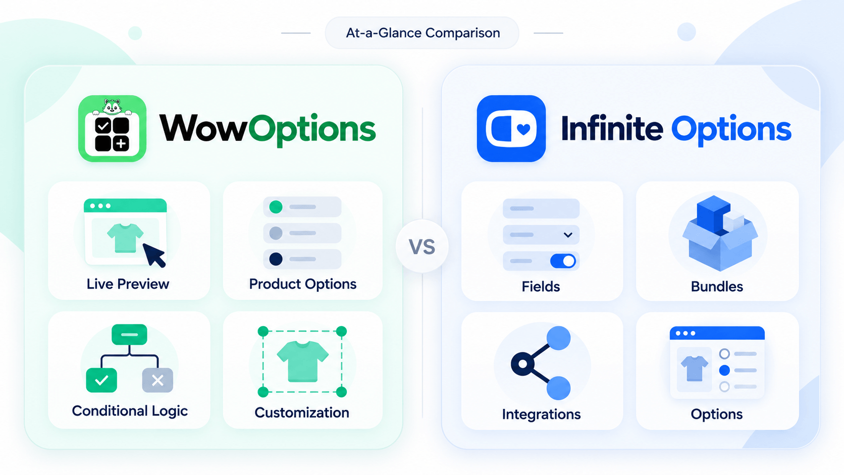 WowOptions vs Infinite Options comparison for Shopify product options