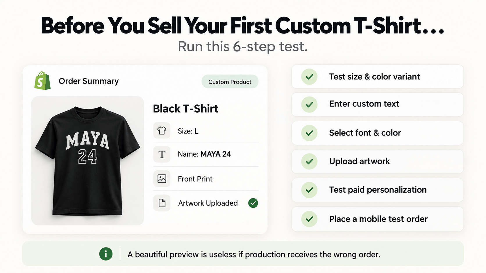Personalized Shopify T-shirt test order checklist before launch