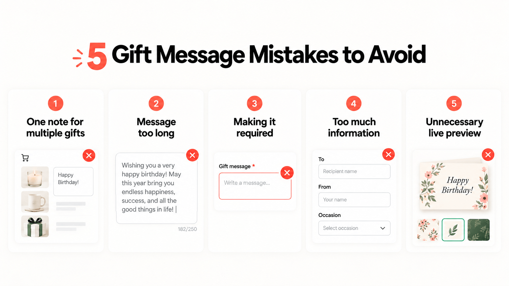 Common Shopify gift message mistakes ecommerce stores should avoid