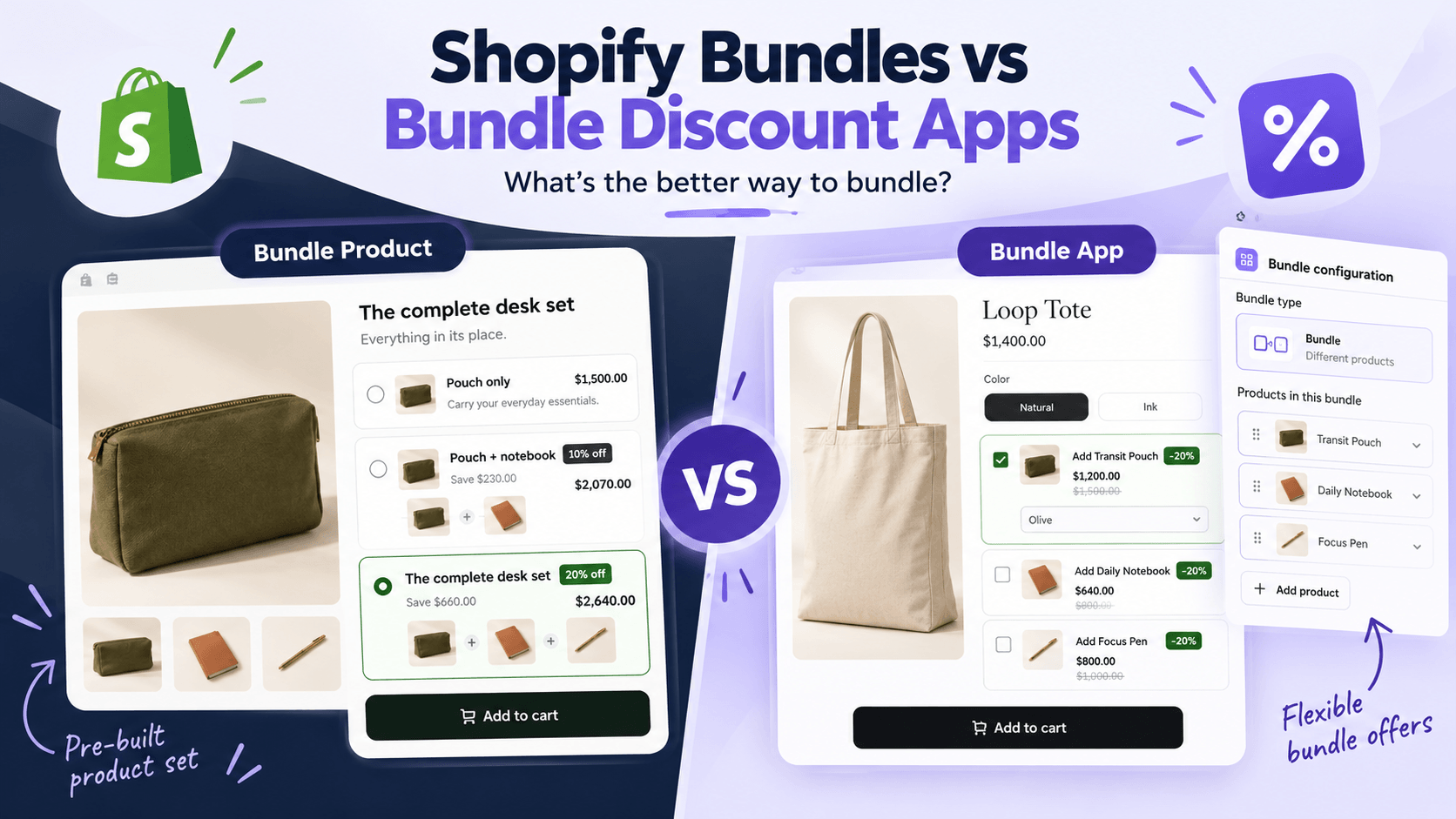 Shopify Bundles vs Bundle Discount Apps